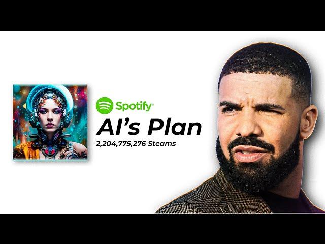 I Made a Drake Song Using AI