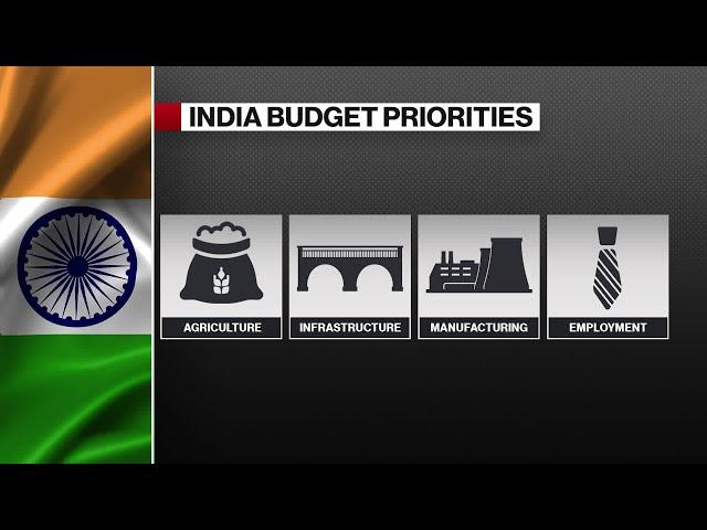 Emerging Markets: What to Watch for in India's New Budget