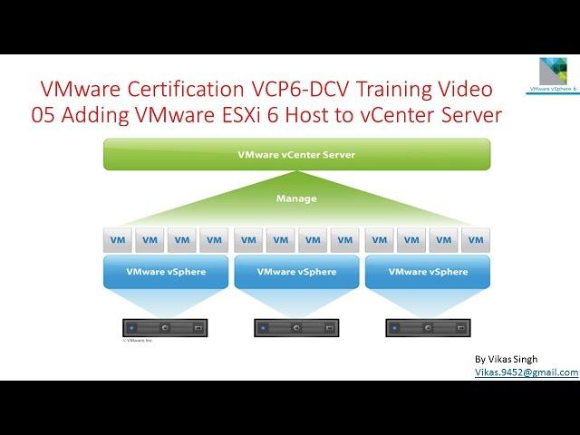 VMware Certification VCP6 (DCV) Training - 05 Adding VMware ESXi 6 to vCenter Server