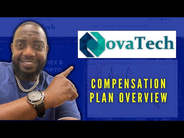 NovaTechFX for Beginners | NovaTech Compensation Plan Overview