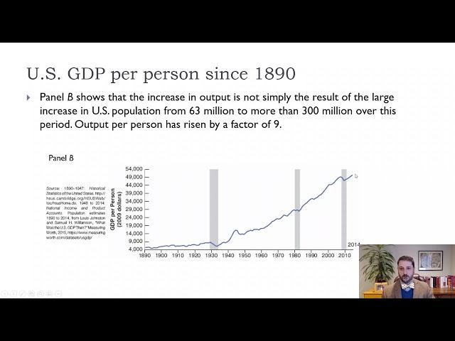 Macro-Ch10-Thinking About Economic Growth