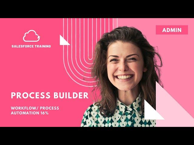 Process Builder