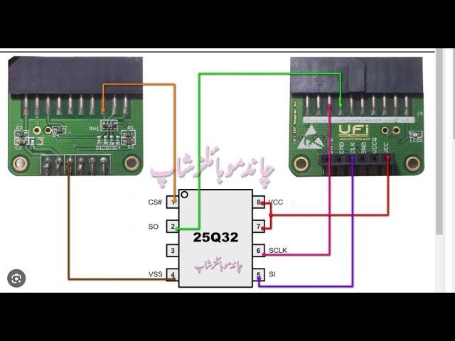 TP-Link TL-WR841N Router Firmware Upgrade