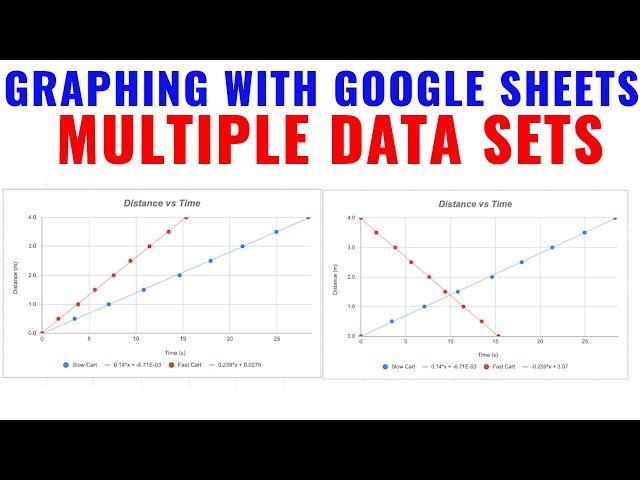 How To Make A Graph On Google Sheets With Multiple Data Sets & Independent Variables