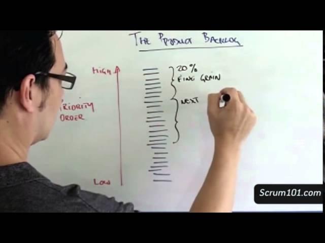 [Scrum 101]  The  Product Backlog