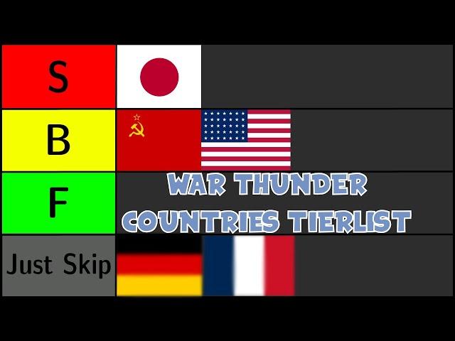 War Thunder Countries Tierlist