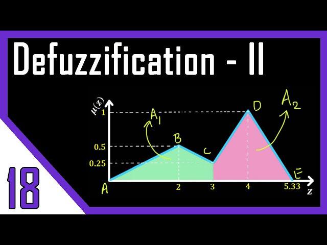 Defuzzification to scalars | Part 2 | Fuzzy Logic