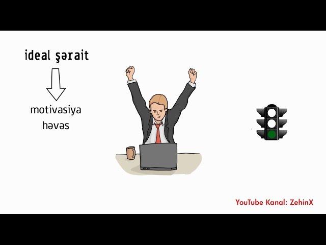 Tenbelliye Nece Qalib Gelmek Olar? - Behanelere Yox! - Brayan Treysi