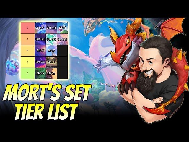 Mort's Set Tier List | Teamfight Tactics