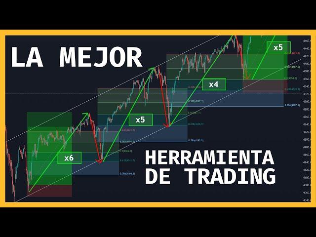 Retroceso de Fibonacci  La MEJOR HERRAMIENTA de análisis técnico para TRADING