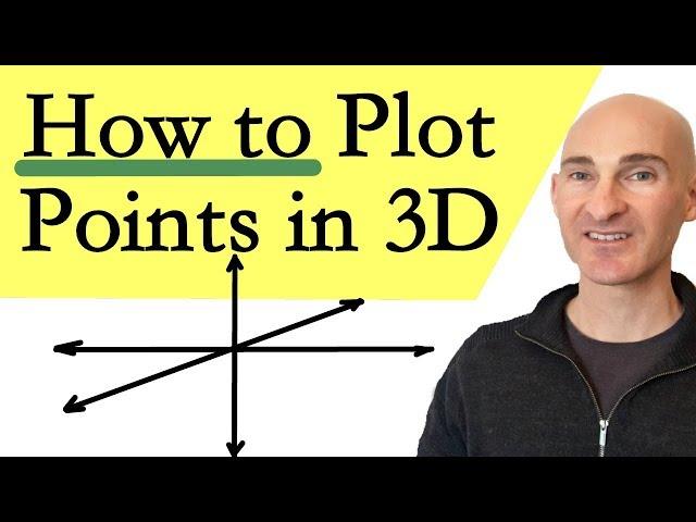 Plotting Points in 3 Dimensions