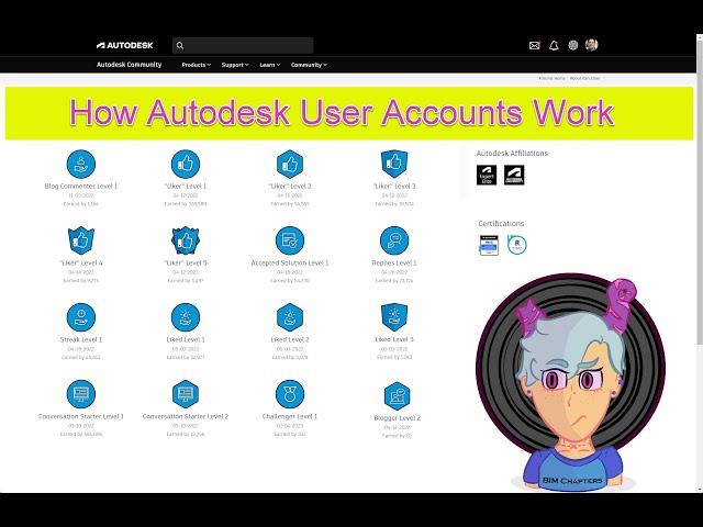 How Autodesk User Accounts Work