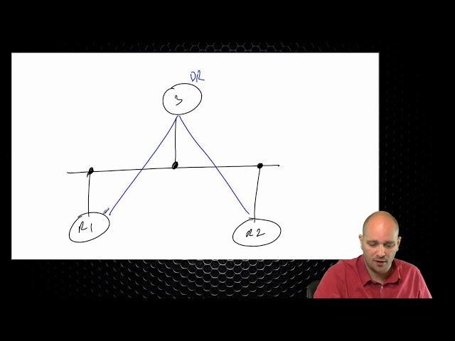 400-101 CCIE Routing and Switching  100 LSA Types 1, 2, 3,and Virtual Links