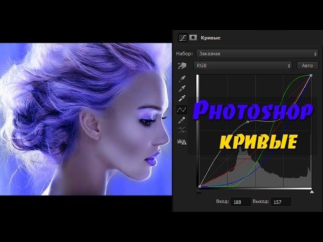 Кривые в Фотошопе. Мощный и универсальный инструмент Фотошоп