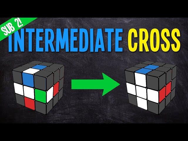 CFOP: Intermediate Cross Tutorial