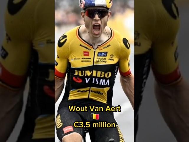 Highest Salaries in Pro Cycling 2024:Van der Poel, Van Aert &  Vingegaard #cycling #mvdp