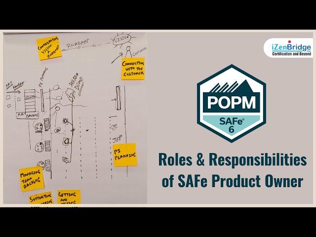 Roles & Responsibilities of a SAFe® Product Owner (SAFe PO)