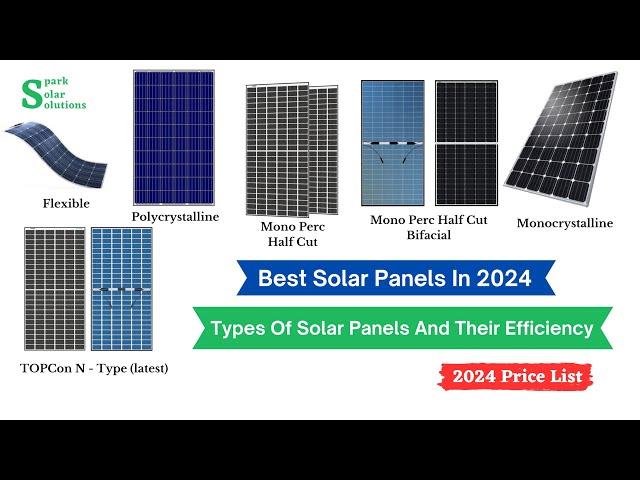 Best Solar Panels In 2024 | Types of Solar Panels | Solar Panels for Home | Solar Panel Price