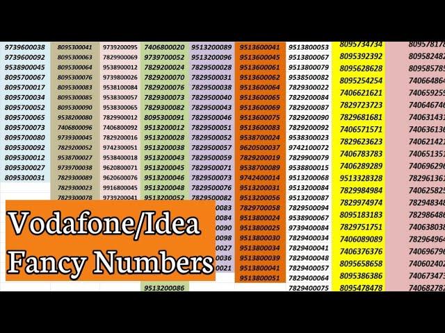 Best Vodafone / Idea Fancy Numbers|Fancy Idea phone numbers|For more details contact: 8310827916