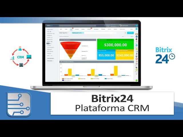 ¿Qué es Bitrix24? CRM para PYMEs en Español