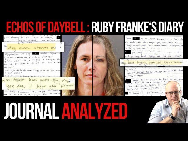 Echos of Lori Vallow-Daybell: Ruby Franke's Journal Analysis and Psychology