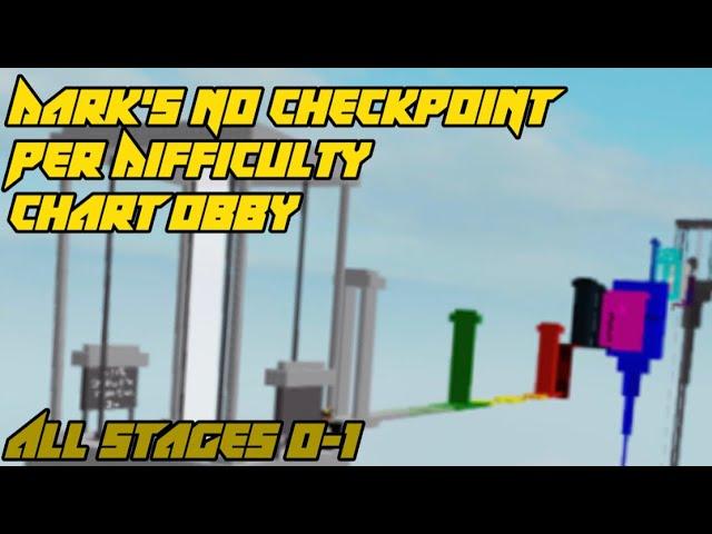 Dark’s No Checkpoint Per Difficulty Chart Obby - All Stages (Cakewalk to Nil - 0-1)