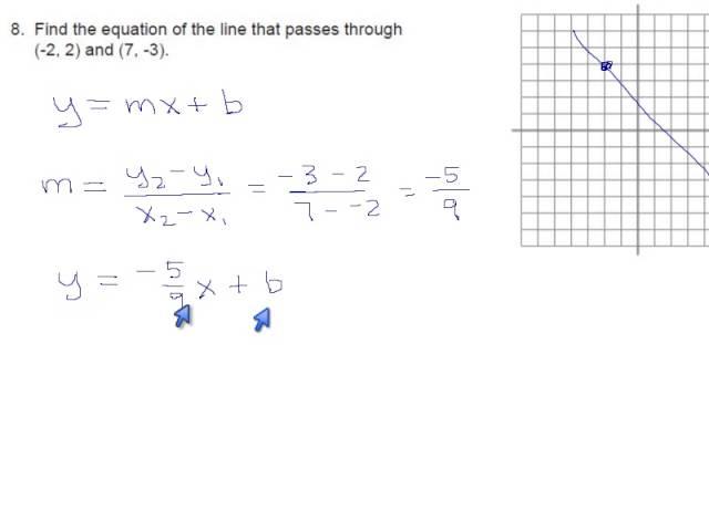 1.1.1 Linear Equations Practice - Problem 8