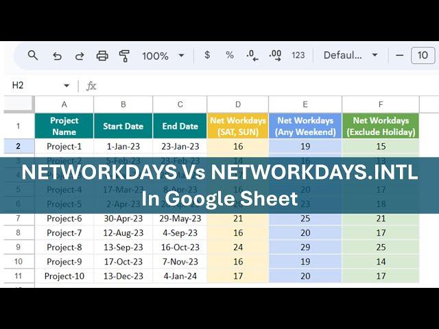 NETWORKDAYS Vs NETWORKDAYS.INTL In Google Sheet