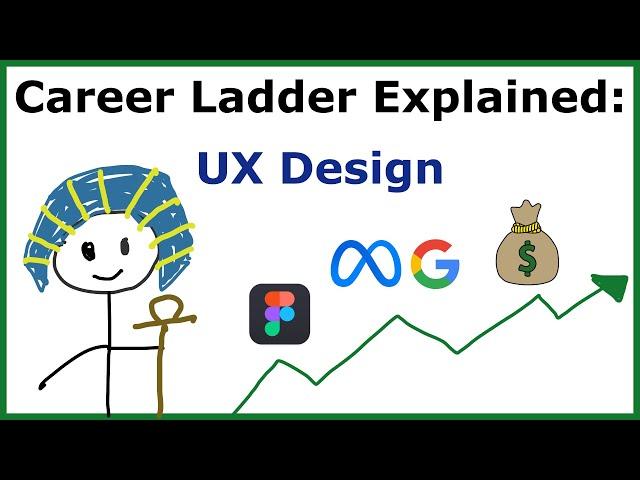 UX Design Career Ladder Explained