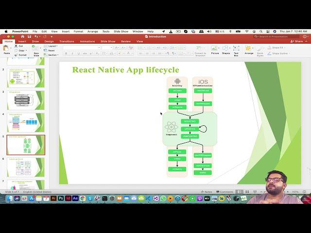 React Native App lifecycle