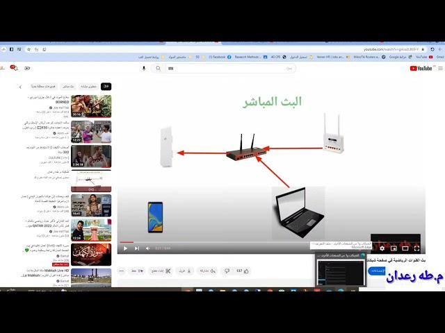 إنشاء إستراحة متكاملة في شبكات الميكروتك 2