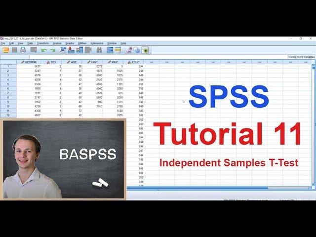 SPSS #11 - Independent Samples T Test