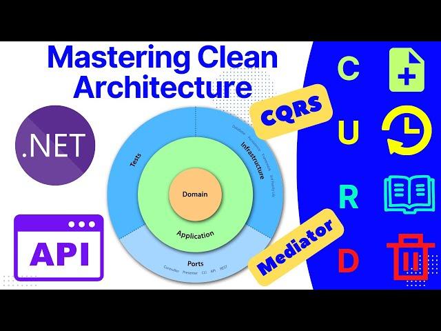 Clean architecture in asp.net core web api | CQRS | Mediator