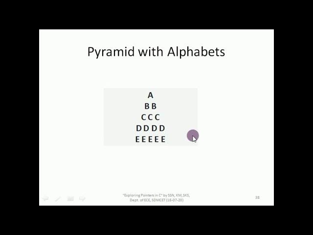 Session-7: Course on Pointers in C (Most Favourable questions in placements) by Shrikanth Shirakol