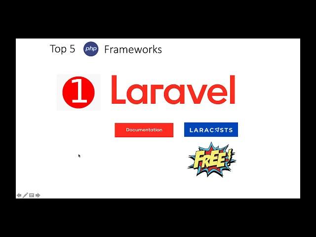 Top 5 PHP Frameworks