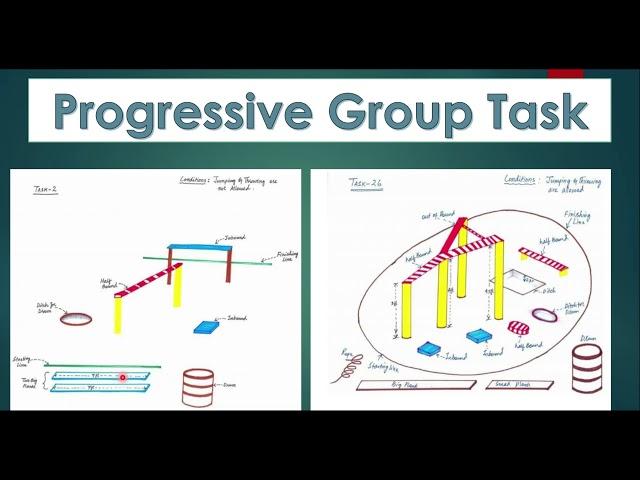 ISSB Lecture 22- Example of Progressive Group Task- ISSB GTO Tasks-Get Recommended-ISSB preparation