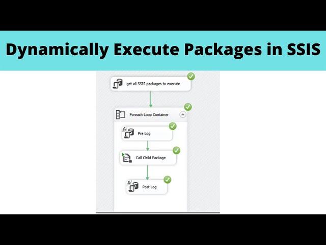 07 Dynamically Execute Packages in SSIS | SSIS real time scenarios