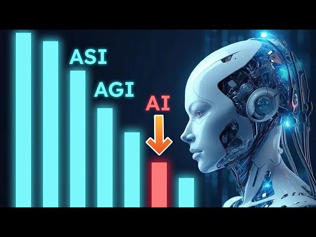 7 Fází Vývoje Umělé Inteligence (aktuálně jsme ve 2. fázi)