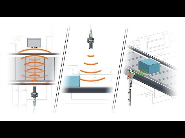 Ultrasonic sensors – the alternative for difficult surfaces