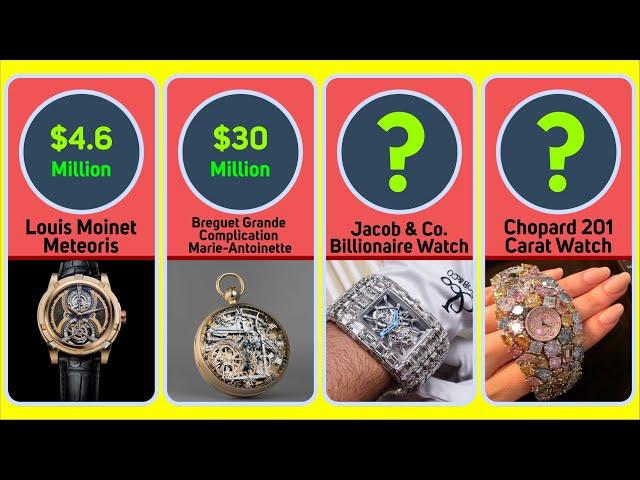 Comparison: Most Expensive Watches in the World