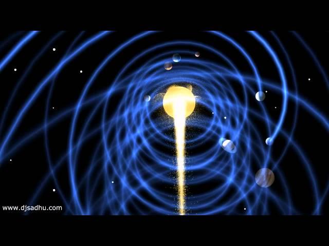 The helical model - our solar system is a vortex