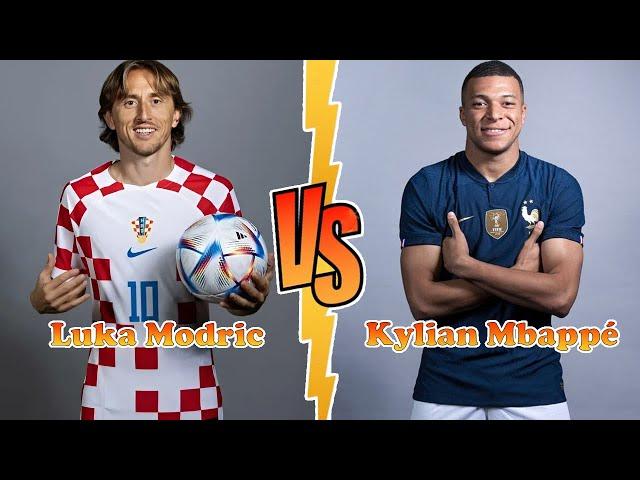 Luka Modric VS Kylian Mbappé Transformation  From Baby To 2024