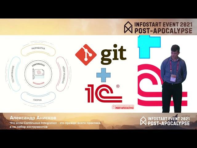 Александр Анисков. Что, если Continuous Integration – это прежде всего практика, а не инструменты?