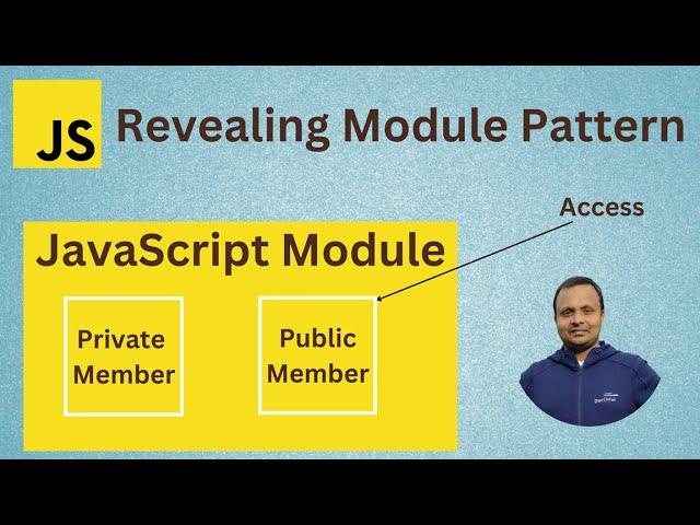 Revealing Module Pattern | JavaScript Design Pattern | Interview question [Hindi]