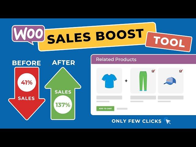 How to Set Up and Edit Woocommerce Related Products a few Clicks?