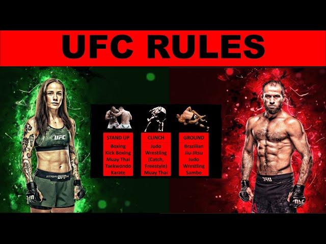 UFC Rules for Beginner