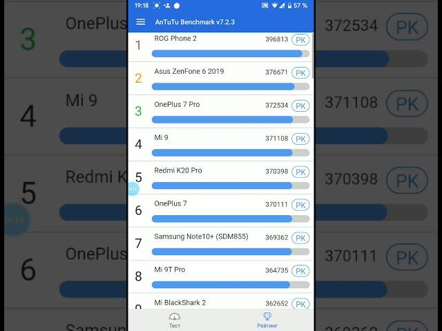 LeEco Le 2 X526 Android 9.0 (Pixel Experience) AnTuTu + Geekbench Test