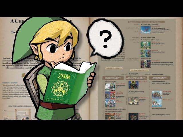 The Zelda Timeline is Misunderstood