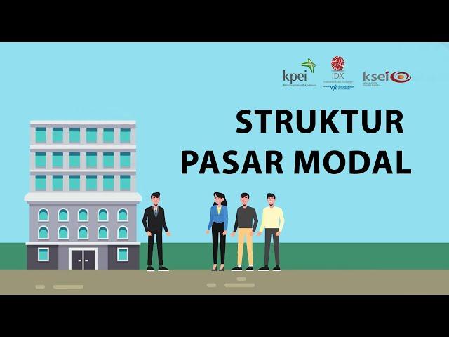 Struktur Pasar Modal