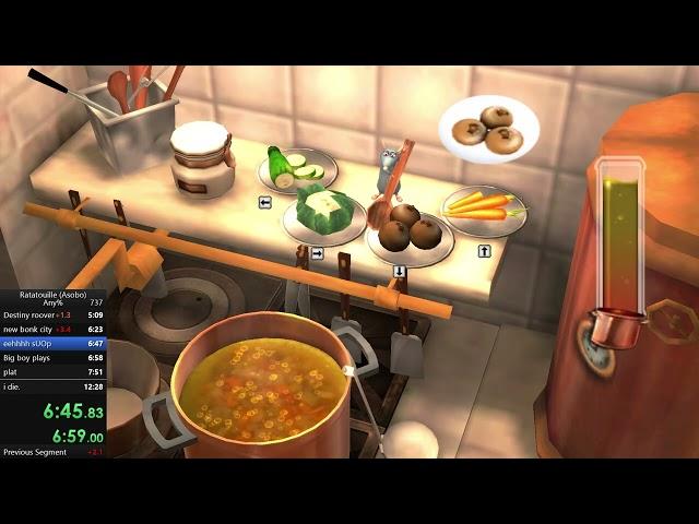 (FWR) Ratatouille Any% Speedrun in 12:23